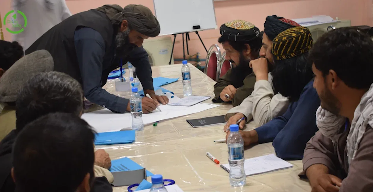 MSME Assessment and Training in South and East Afghanistan